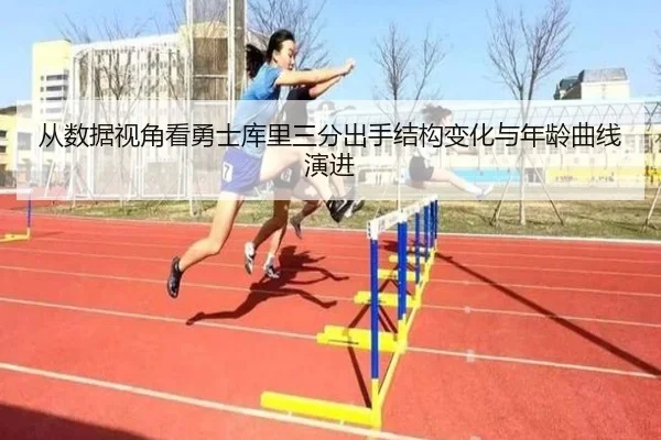 从数据视角看勇士库里三分出手结构变化与年龄曲线演进